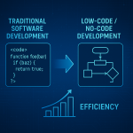 智能化赋能自动扶梯安全与维保：AI技术引领行业新周期