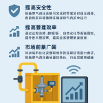 老旧小区电梯加装资金分摊再起争议 多地探索精准分摊机制